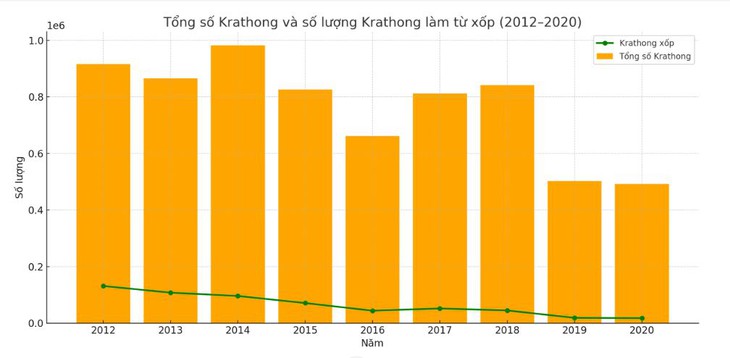 lễ hội hoa đăng - Ảnh 4.