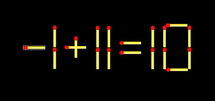 que diêm - Ảnh 2.