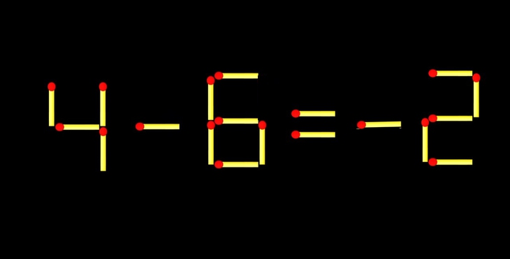 que diêm - Ảnh 2.