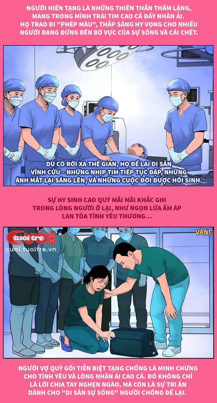 hiến tạng  - Ảnh 1.