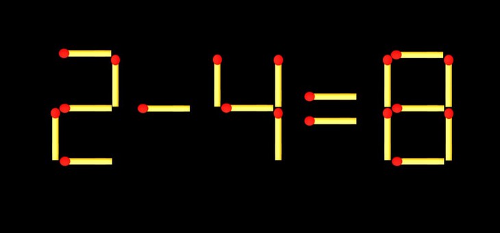 que diêm - Ảnh 1.
