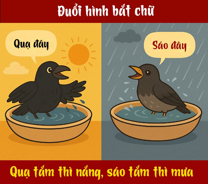 tục ngữ - Ảnh 2.