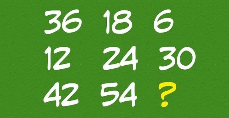 câu đố - Ảnh 1.