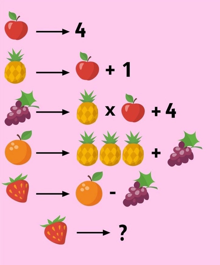 bài toán - Ảnh 1.