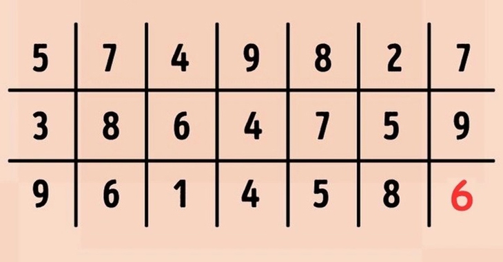 bài toán - Ảnh 4.