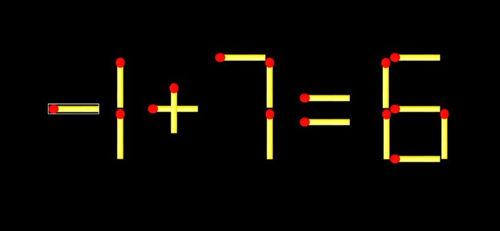 que diêm - Ảnh 6.