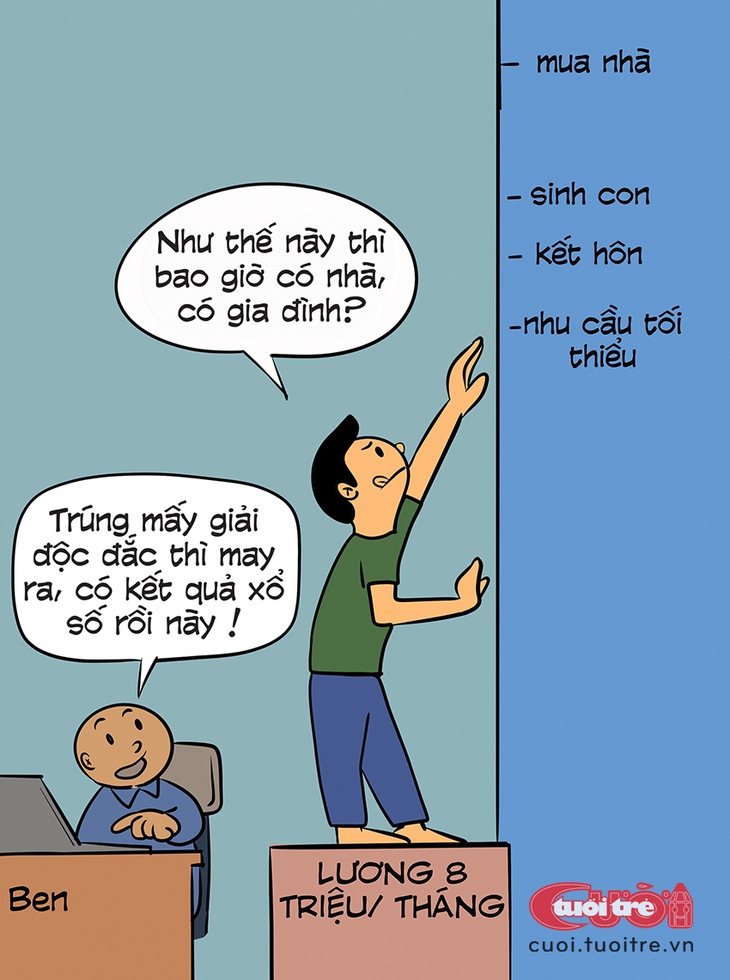 Ước mơ của một chàng trai lương 8 triệu - Ảnh 1.