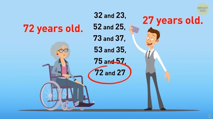 câu đố - Ảnh 2.