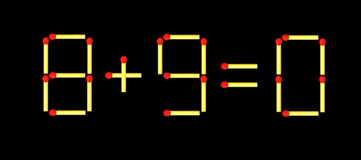 que diêm - Ảnh 3.