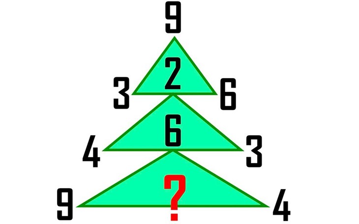 Rèn luyện trí não với 2 câu đố tư duy - Ảnh 7.
