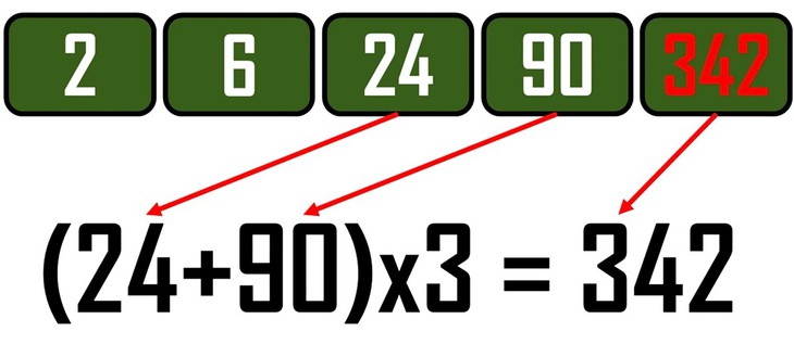 câu đố - Ảnh 4.