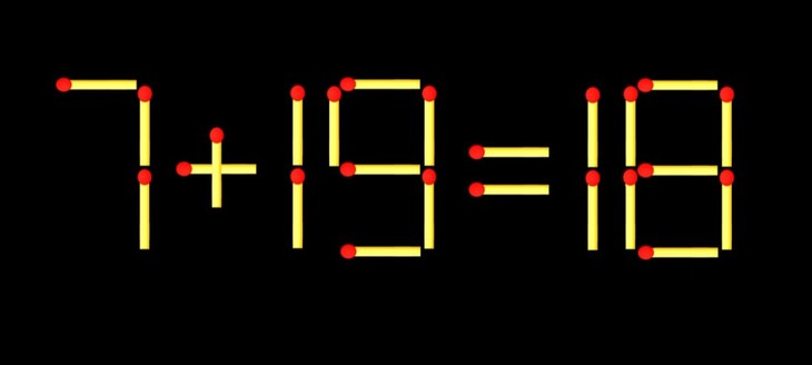 que diêm - Ảnh 3.