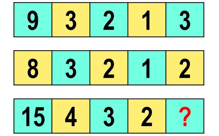 Thêm cặp dấu ngoặc đơn để có phép tính đúng - Ảnh 6.