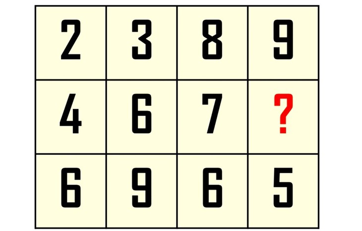 câu đố - Ảnh 3.