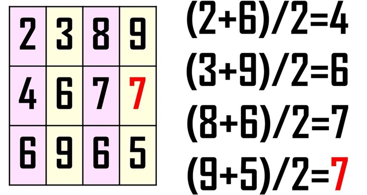 câu đố - Ảnh 4.