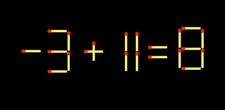 que diêm - Ảnh 2.