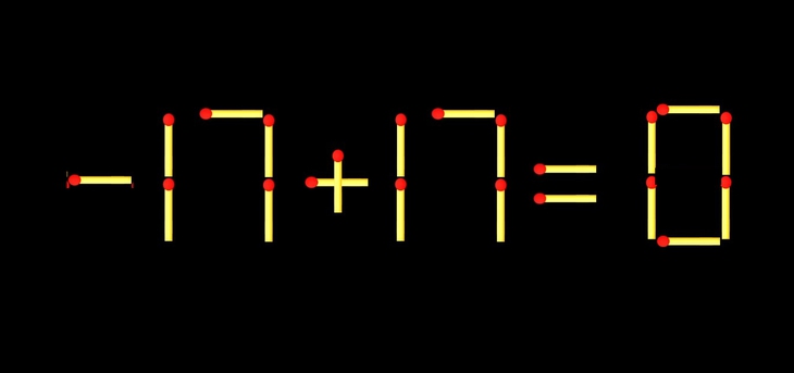 que diêm - Ảnh 2.