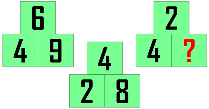 câu đố - Ảnh 1.