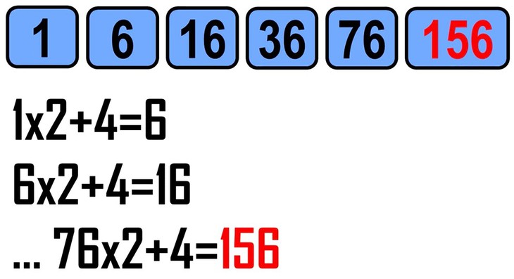 câu đố - Ảnh 4.