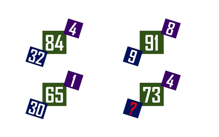 Thể dục trí não với 2 câu đố toán học - Ảnh 7.