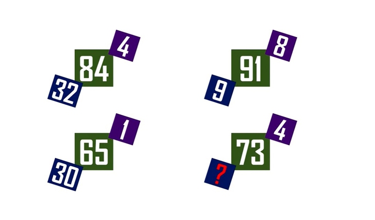 bài toán - Ảnh 1.