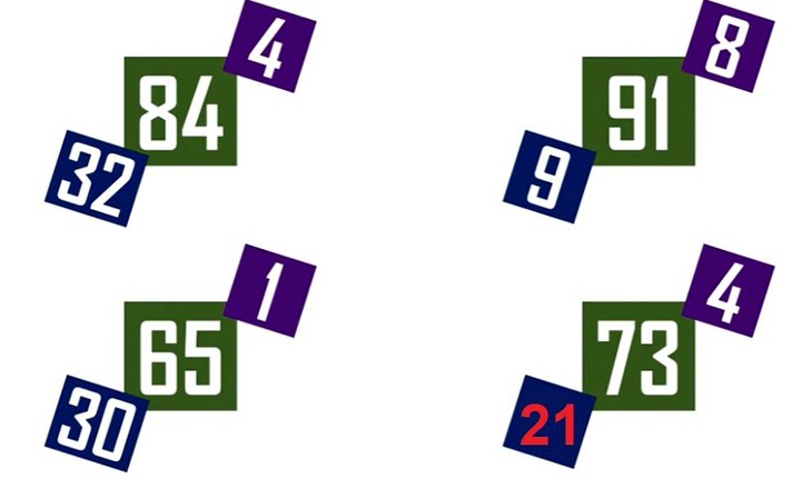 bài toán - Ảnh 2.