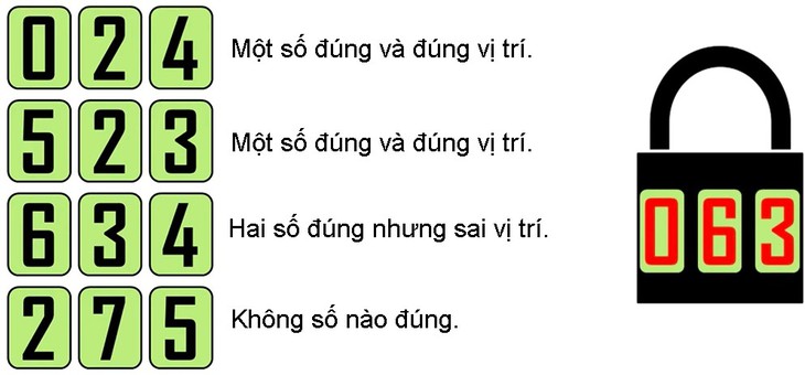 câu đố - Ảnh 4.