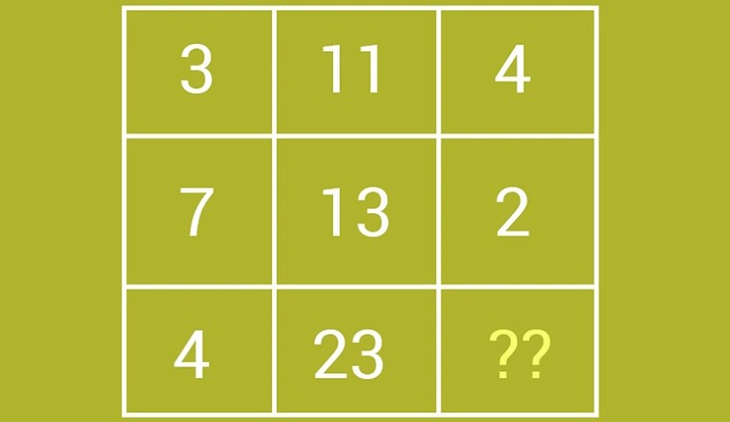 câu đố - Ảnh 3.