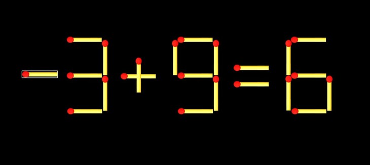 que diêm - Ảnh 2.