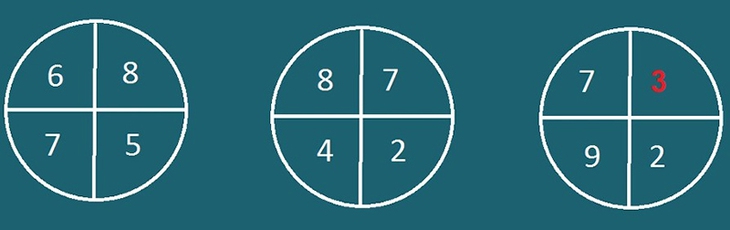 câu đố toán học - Ảnh 4.