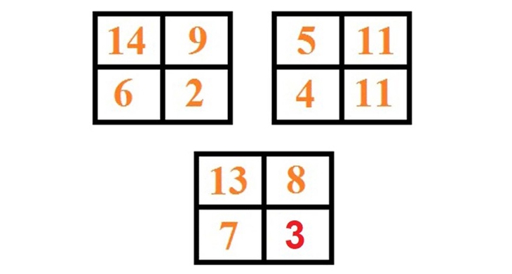 câu đố toán học - Ảnh 2.