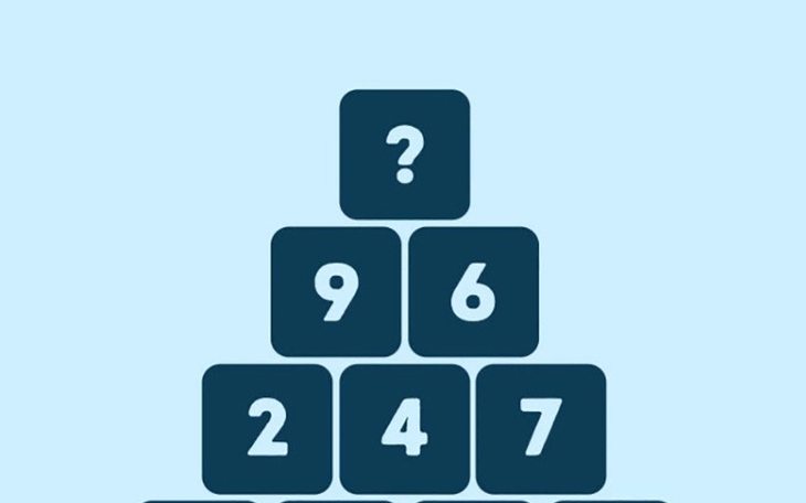 Đo trí thông minh bằng 2 bài toán tìm số - Ảnh 6.