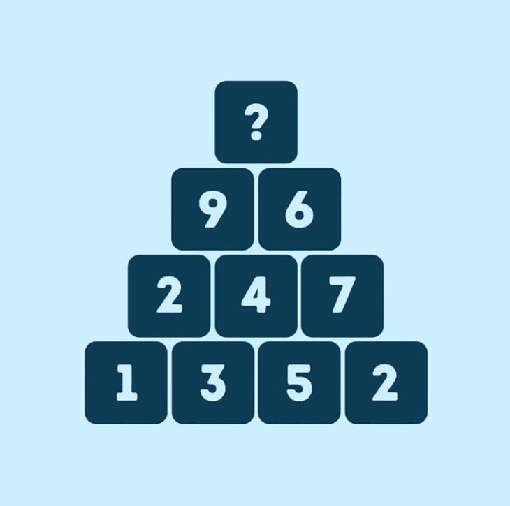 bài toán - Ảnh 1.