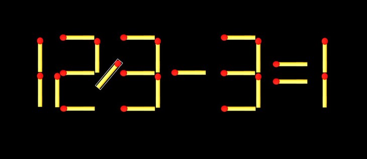 que diêm - Ảnh 2.