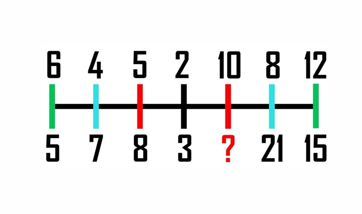 bài toán - Ảnh 1.