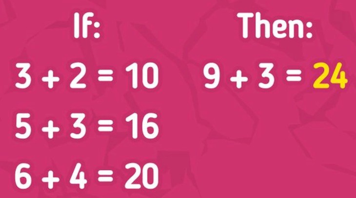 câu đố - Ảnh 2.