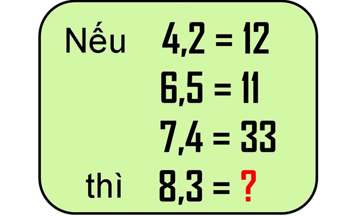 toán học - Ảnh 3.