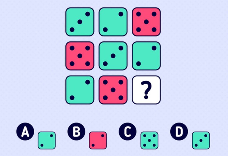 câu đố - Ảnh 3.