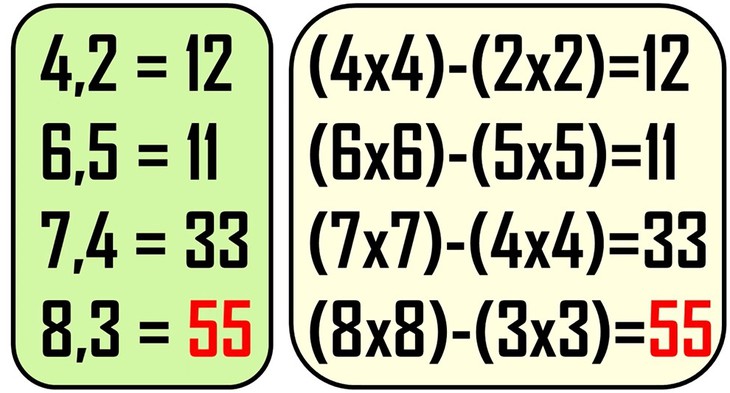 toán học - Ảnh 4.