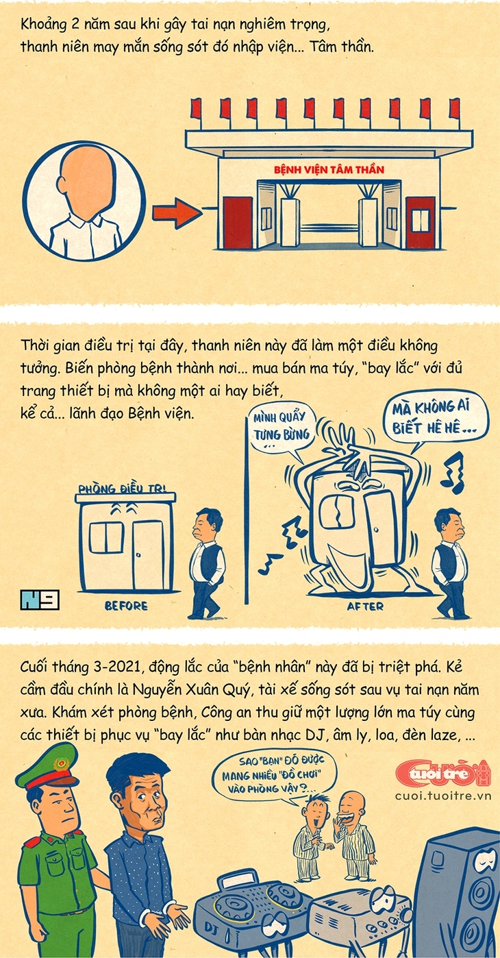 tâm thần - Ảnh 3.