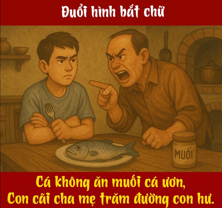 tục ngữ - Ảnh 2.