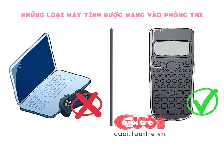 sĩ tử 2k7 - Ảnh 4.