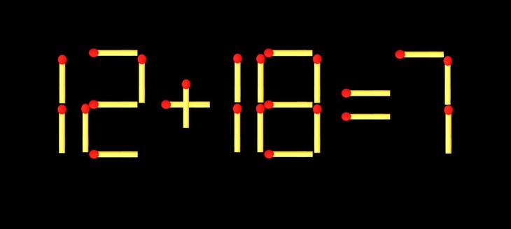 que diêm - Ảnh 1.