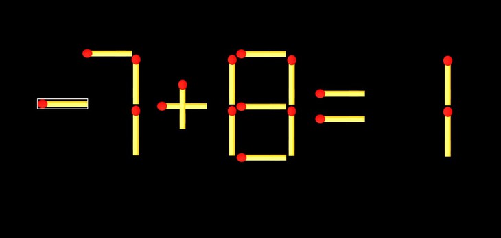 que diêm - Ảnh 4.