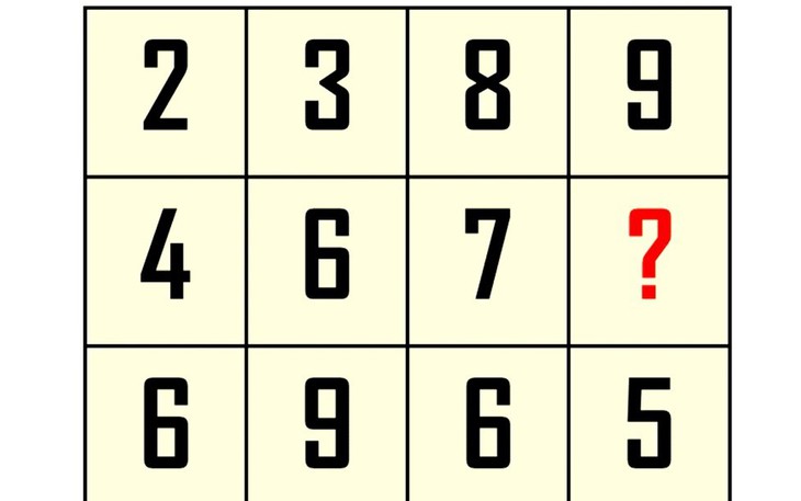 Người thông minh có giải được bài toán này trong 30 giây? - Ảnh 7.