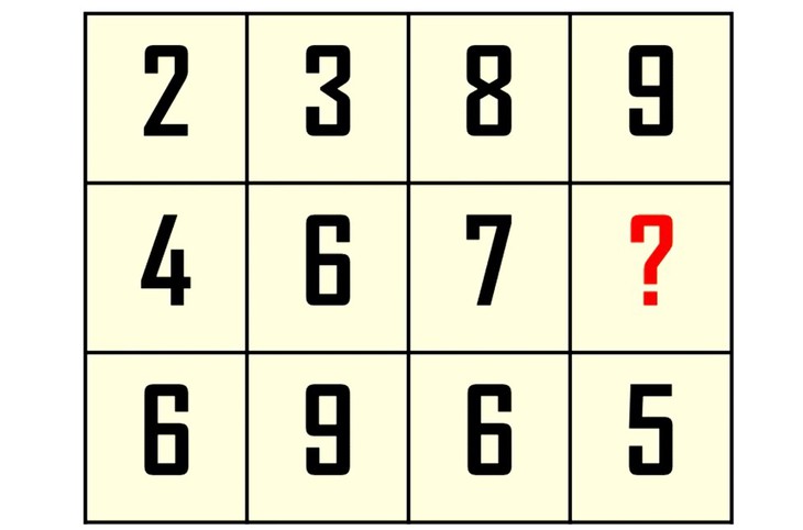 câu đố - Ảnh 1.