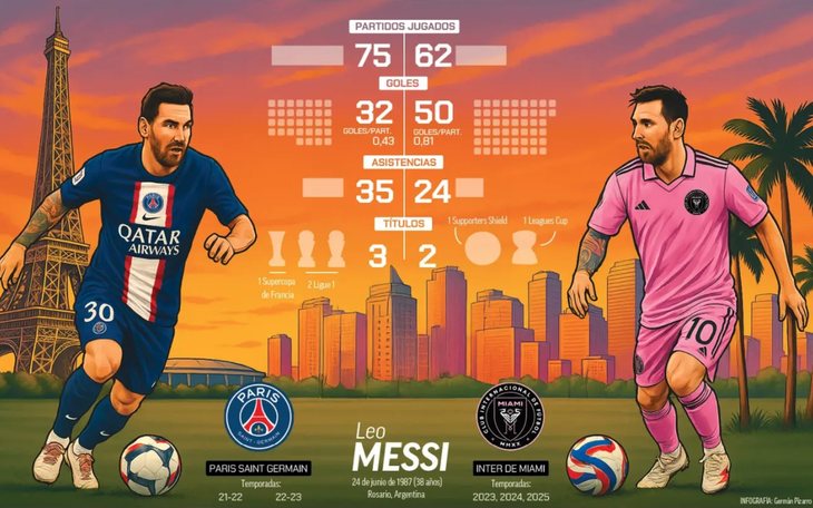 Odegaard của Arsenal kiện báo chí ở Na Uy vì xâm phạm riêng tư - Ảnh 4.