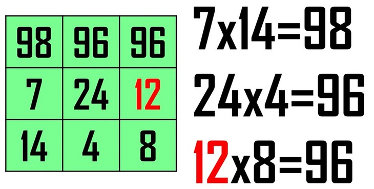 câu đố - Ảnh 4.