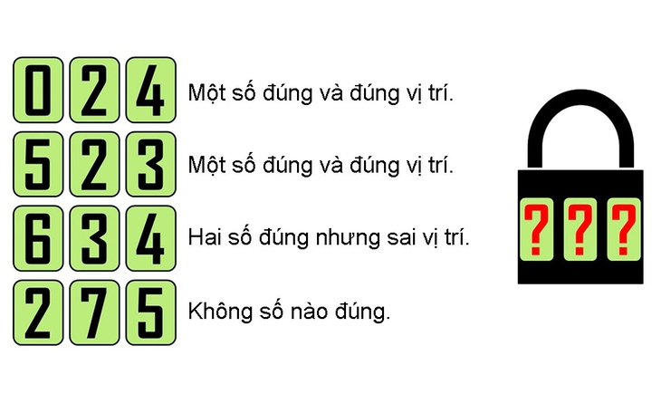 Người thông minh có giải được bài toán này trong 30 giây? - Ảnh 5.