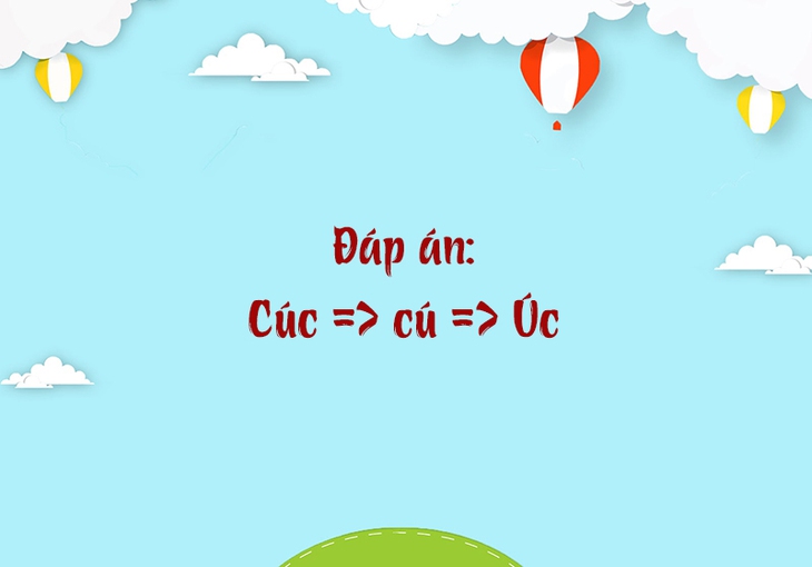 câu đố - Ảnh 4.